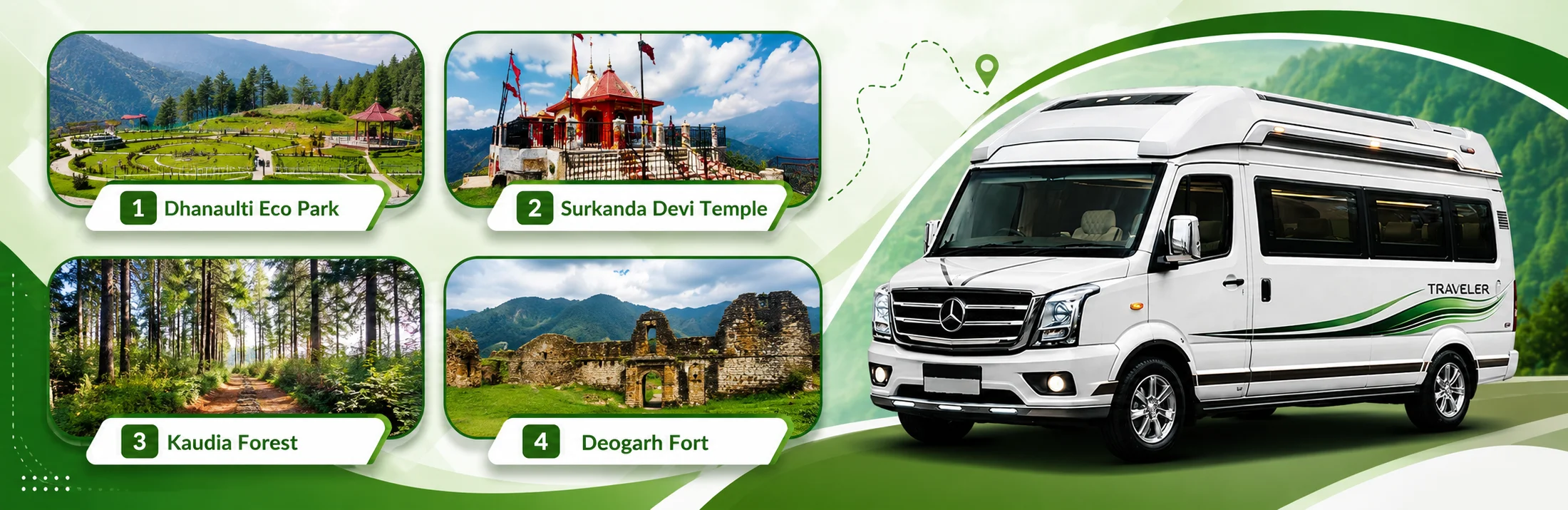 Delhi to Dhanaulti Tour by Tempo Traveller