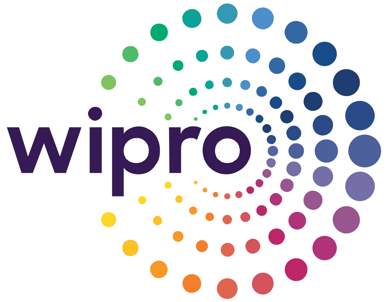 wipro