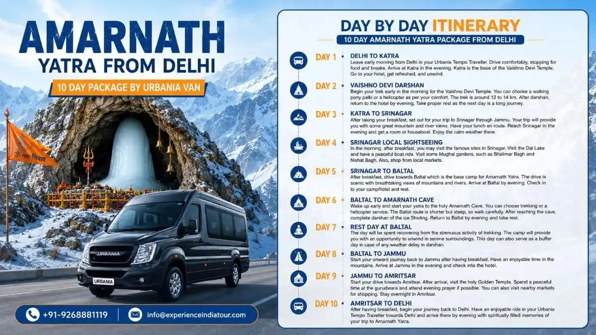 10 days amar nath yatra itinerary
