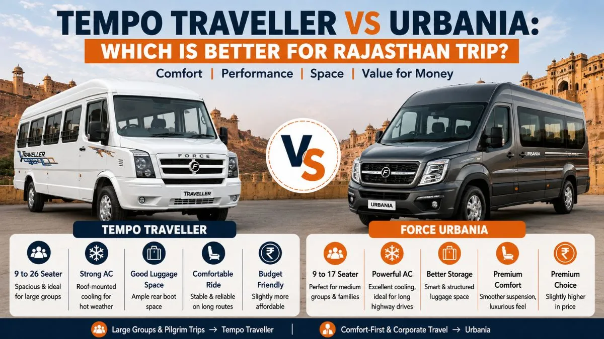 tempo traveller vs urbania