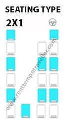 17 seater seating plan 17 seater seating plan