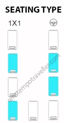 9 seater seating plan 9 seater seating plan