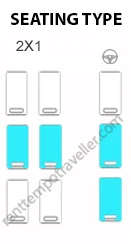 9 seater seating plan 9 seater seating plan